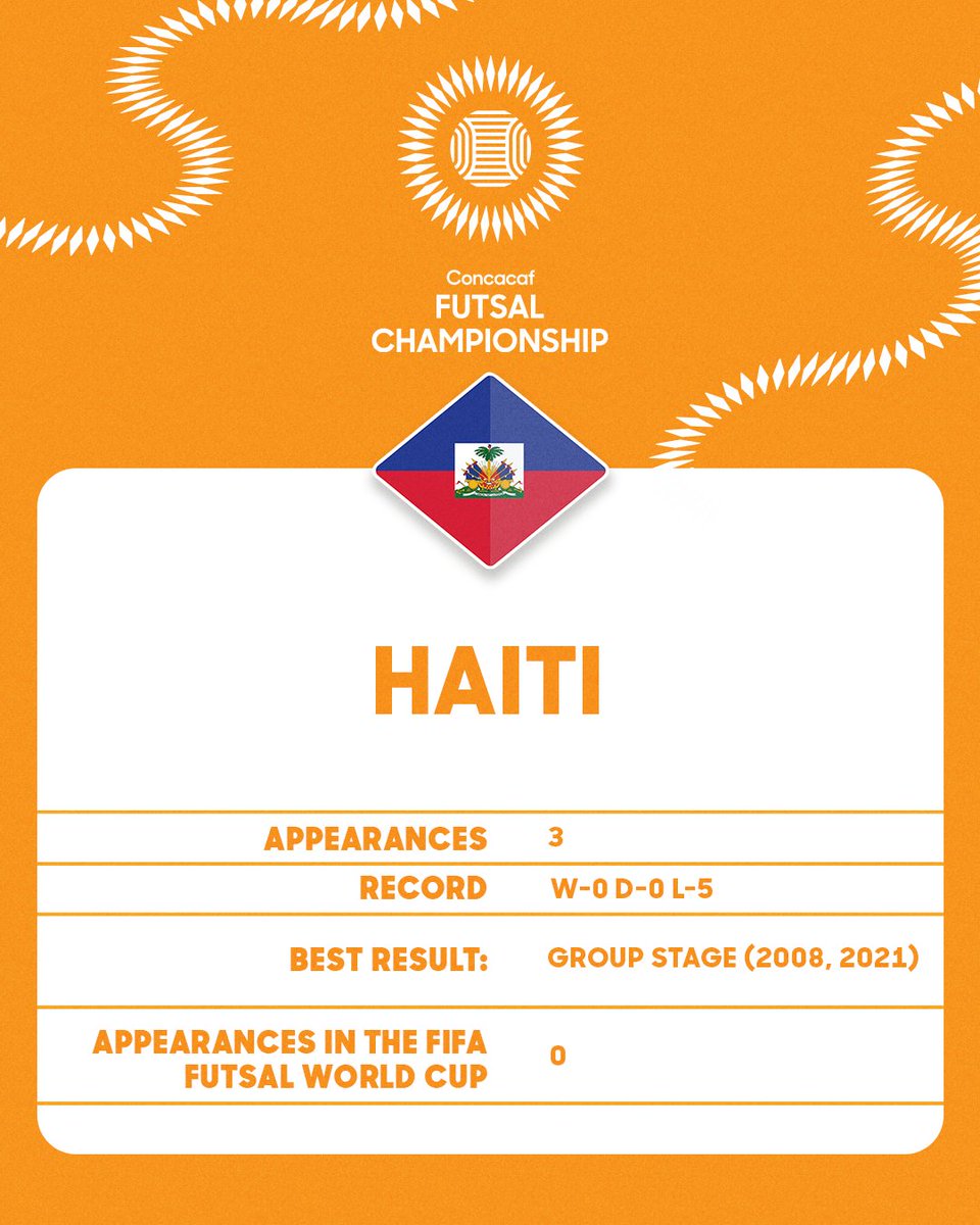 Get to know Group A of the 2024 Concacaf Futsal Championship better! 🇲🇽 🇨🇷 🇸🇷 🇭🇹