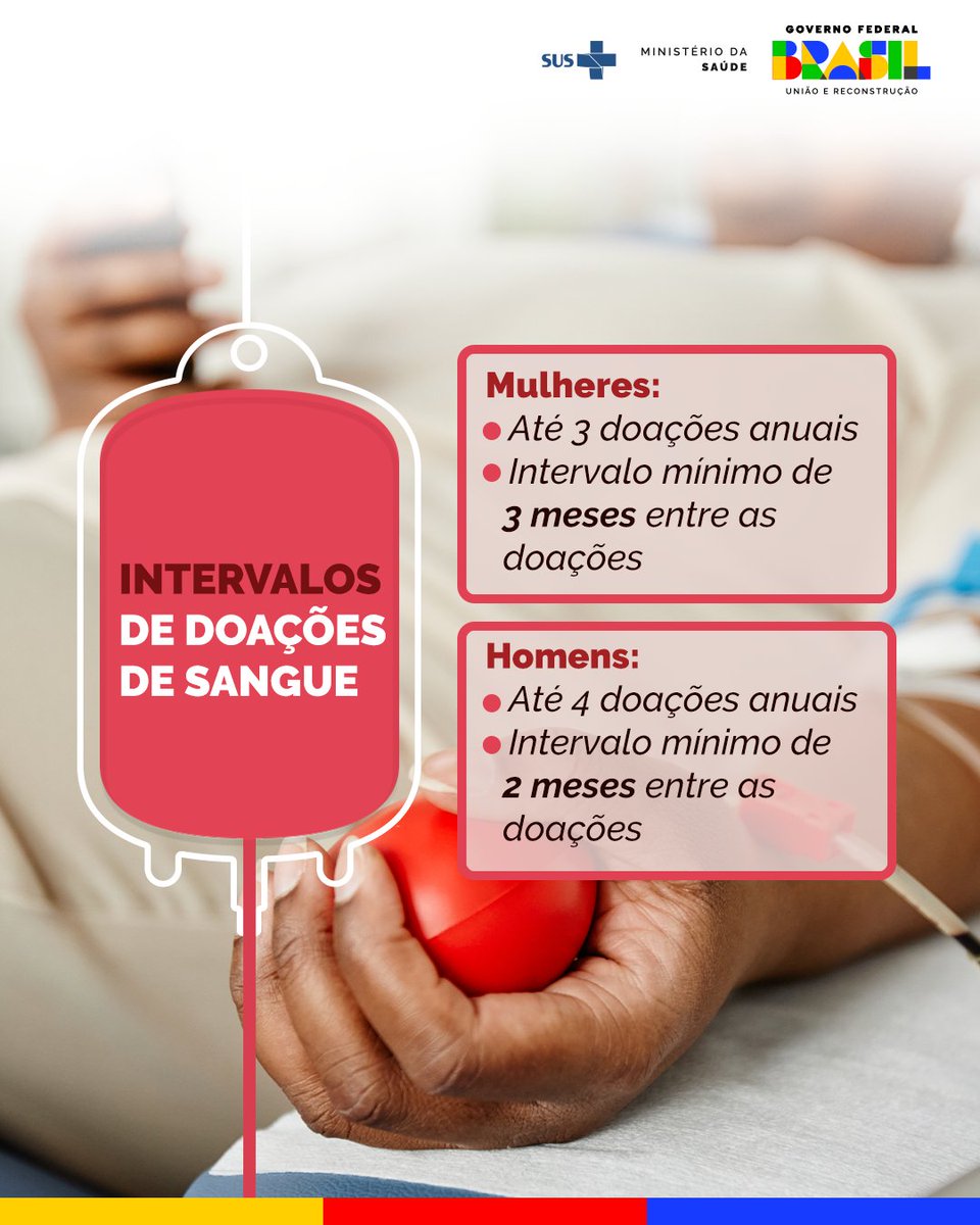 Doar sangue é doar vida. Pratique esse gesto de amor!