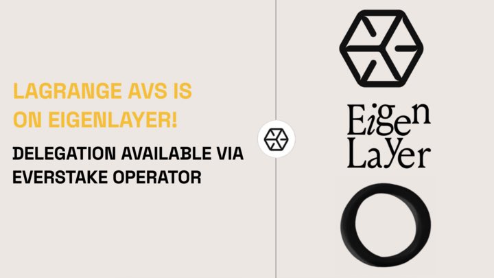 1/2 @lagrangedev AVS is listed on the @eigenlayer mainnet at app.eigenlayer.xyz. If you want to secure this novel AVS among the first, it’s a great time to delegate your restaked ETH or LSTs with Everstake!  Follow the link to our operator: app.eigenlayer.xyz/operator/0xe48…
