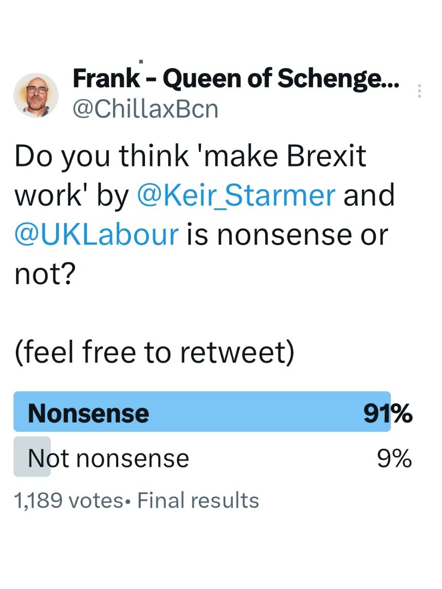 91% say @Keir_Starmer's 'make Brexit work' is NONSENSE. It is the worst message or slogan if you like Starmer could have come up with. Negative, uninspiring, defeatist.
