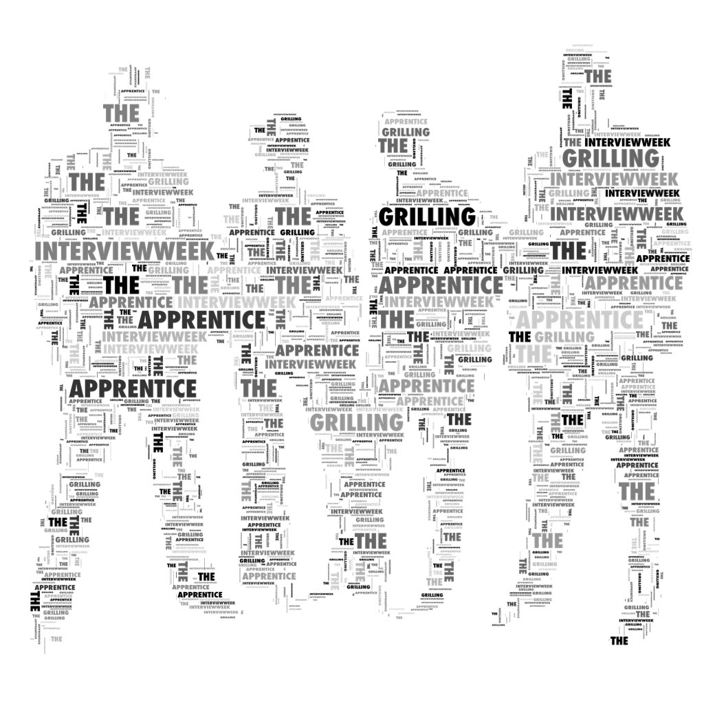 bobbyluvdabeach's tweet image. #theapprentice #interviewweek