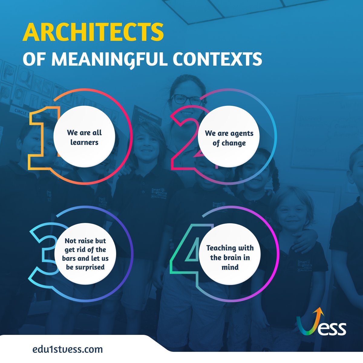📚✨ The role of teaching in classrooms has evolved. Teachers now serve as guides to shape language and foster active interaction with students, leading them towards a model that transcends mere action. Discover how the #VESSModel transforms the educational experience! 💡