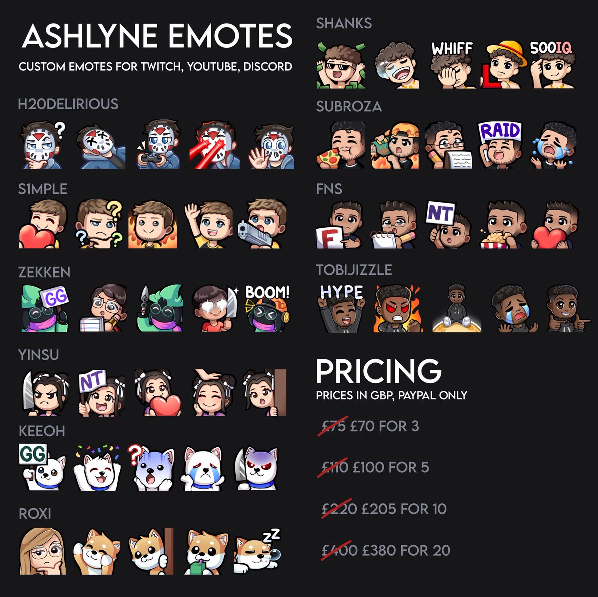 EMOTE COMMISSIONS OPEN ✧･ﾟ:* dm me to commission! rt’s appreciated. - 5 yrs experience - first come first serve slots - 1 week wait time portfolio: ashlyne.biz/emotes