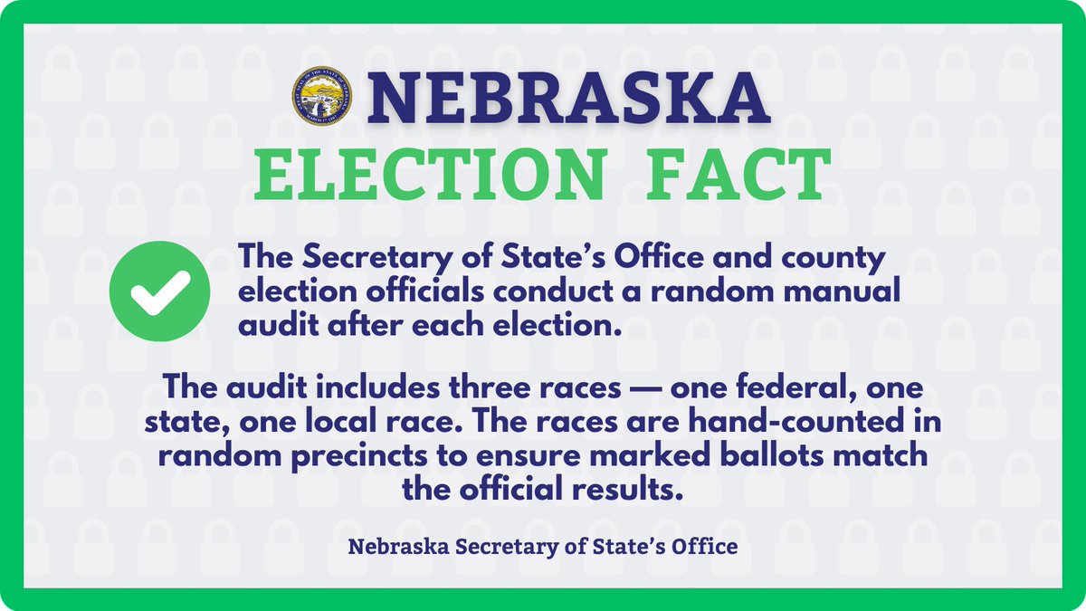 ✅ Did you know? The Secretary of State's Office and county election officials conduct a random manual audit after each statewide election. You can read about the 2022 General Election audit here: sos.nebraska.gov/sites/default/…