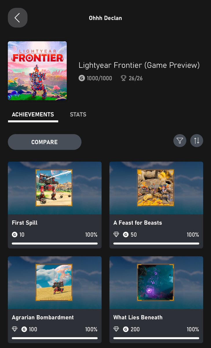 Lightyear Frontier conquered! This phenomenal game took me by surprise on Gamepass, delivering an awesome experience from start to end. Its tranquil gameplay & gorgeous visuals made every moment a delight. I wholeheartedly recommend it; I completed the game in just 14 hours! ⭐️🚀