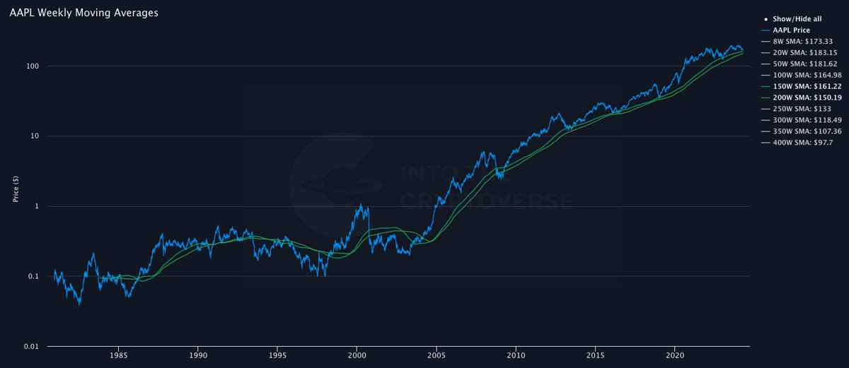Into The EquityVerse tweet media