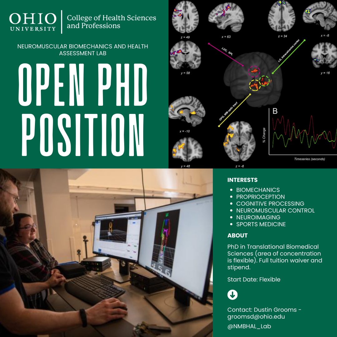 Dustin Grooms (@dusty_grooms) on Twitter photo <a href="/NMBHAL_Lab/">NMBHAL_Ohio</a> is recruiting for a new Ph.D. student interested in neuroplasticity and biomechanics related to knee ACL injury - see below for more details <a href="/NMBHAL_Lab/">NMBHAL_Ohio</a> is recruiting for a new Ph.D. student interested in neuroplasticity and biomechanics related to knee ACL injury - see below for more details