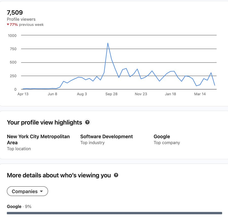 Seb on X: "God my linkedin stonks are down to historic levels. Buy calls ...
