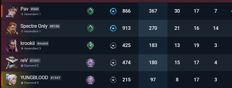 Pav 🇵🇸 tweet media