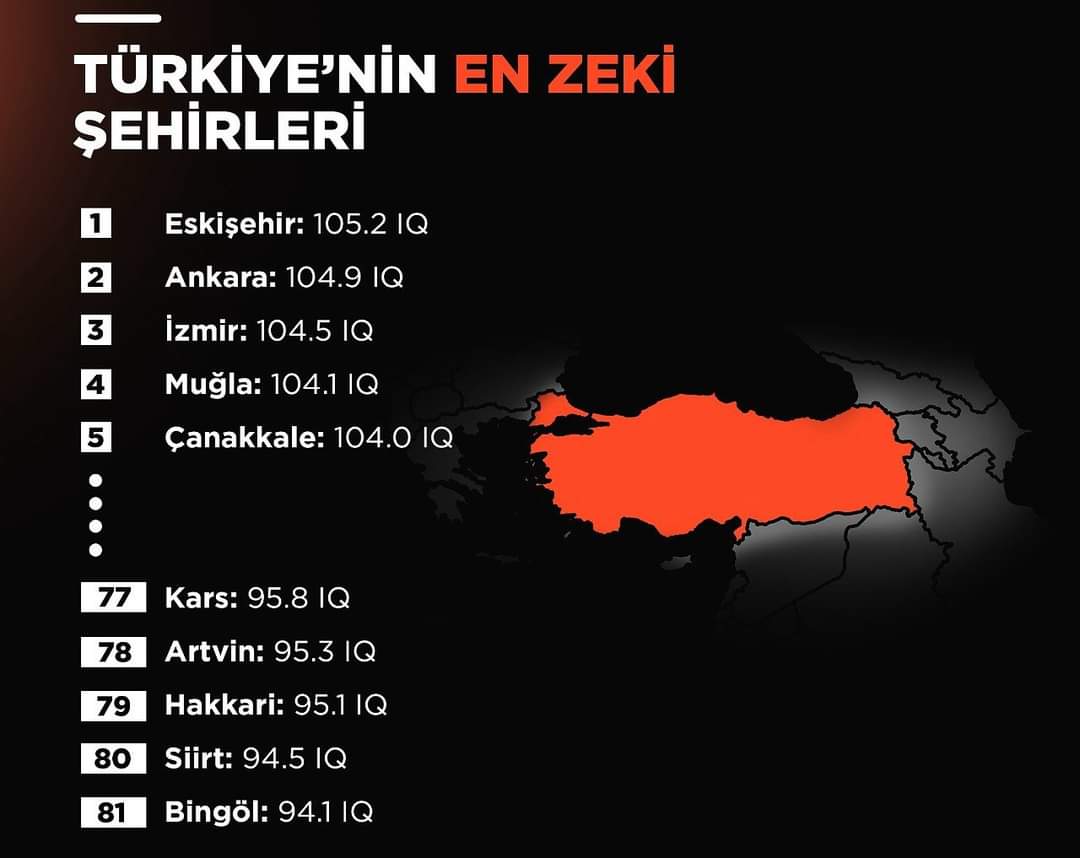 Zekayı Seçimlerde gösterdiler .. #eskisehir #OurSehunShineDay #bayram