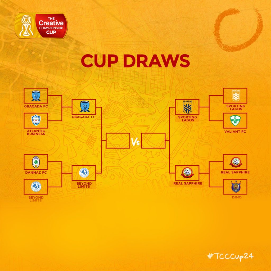 The semifinal draw is set with epic match ups #TCCCup24