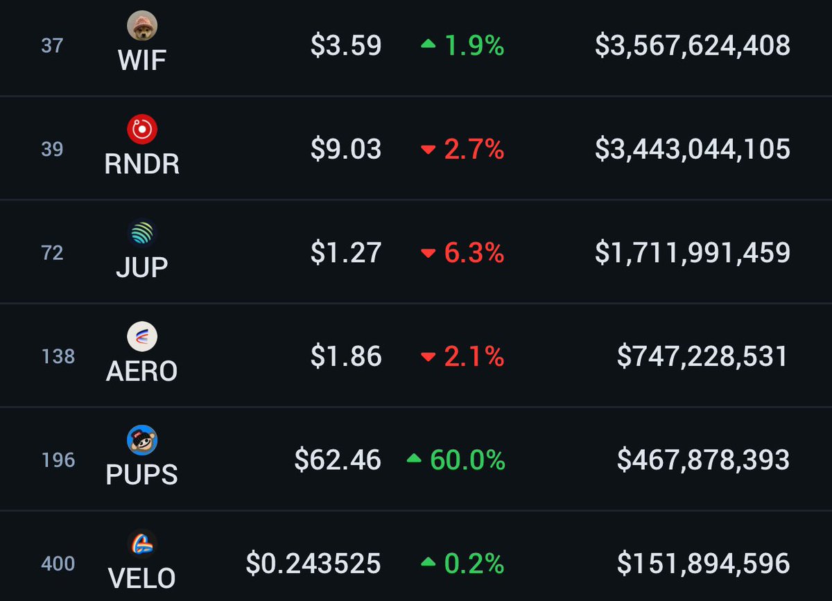 Crypto Bonaparte 🥩 tweet media