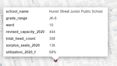 jordynmarcellus's tweet photo. @DrNancyFreeman @alexbozikovic Huron PS and Central Tech are actually underutilized according to this data viz https://t.co/oqC3QSOKFO -- tho it's my understanding central tech is actually two high schools now because it was so severely underutilized so there's LOTS of excess capacity in the system! https://t.co/y2VHVwogeg