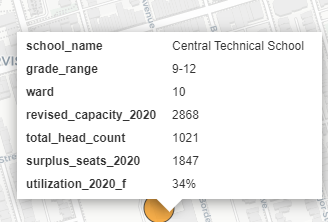 jordynmarcellus's tweet photo. @DrNancyFreeman @alexbozikovic Huron PS and Central Tech are actually underutilized according to this data viz https://t.co/oqC3QSOKFO -- tho it's my understanding central tech is actually two high schools now because it was so severely underutilized so there's LOTS of excess capacity in the system! https://t.co/y2VHVwogeg