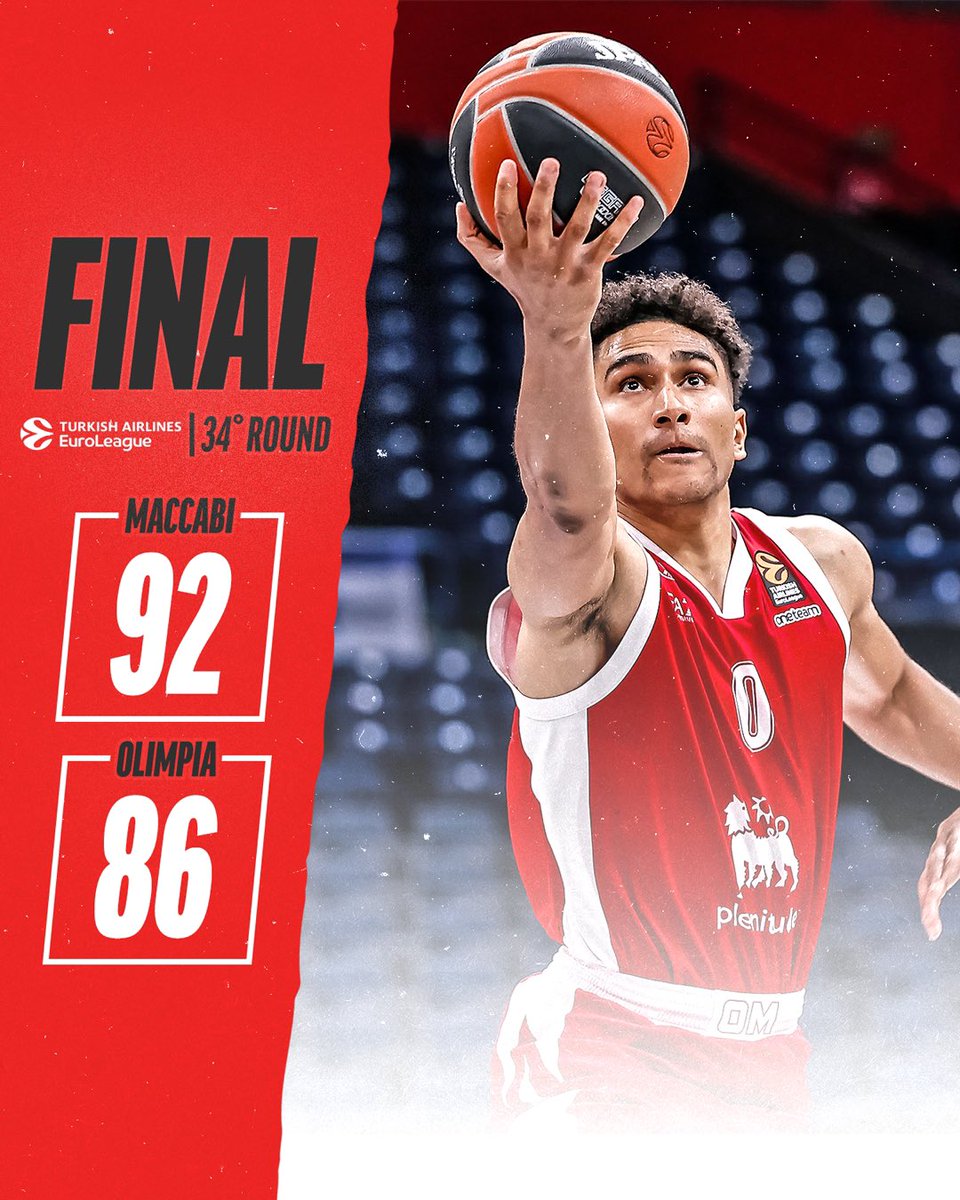 Il Maccabi vince 92-86, finisce l’EuroLeague dell’Olimpia Game recap 👉🏻 shorturl.at/wyZ59 #insieme #ForzaOlimpia