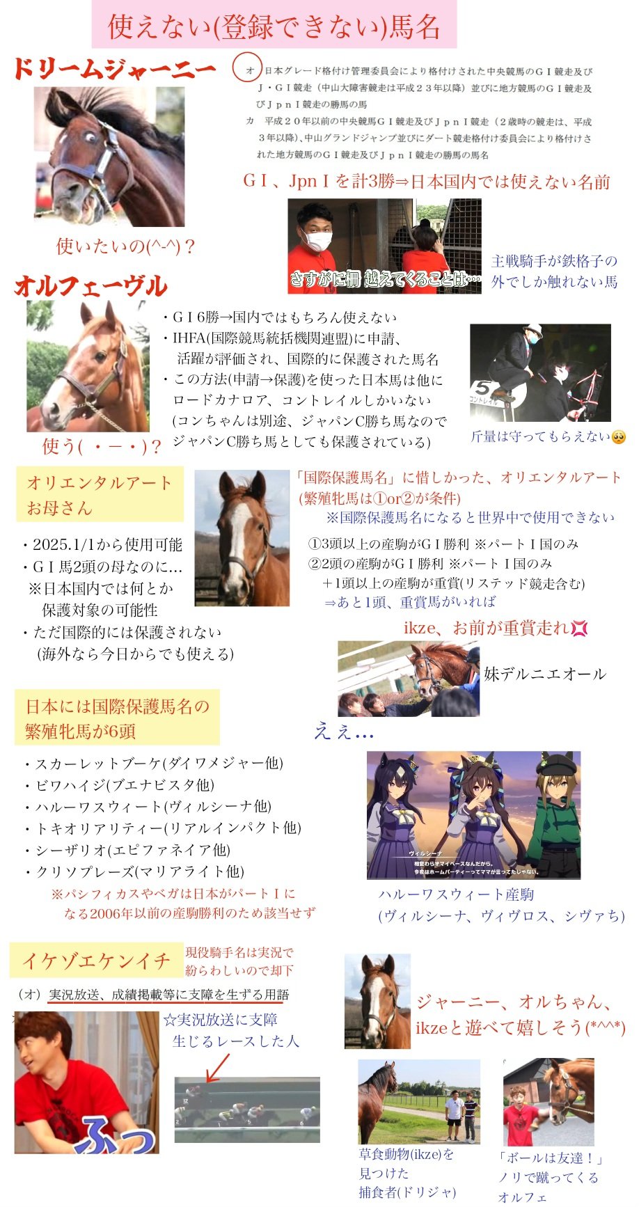 ぱんさ🐴競馬始め方 on X: ぱんさ🐴競馬始め方 on X: