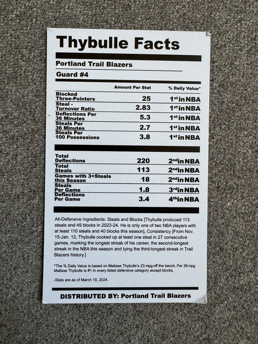 The Trail Blazers sent this to award voters promoting Matisse Thybulle for a spot on an All-Defense team. Impressive stats…and delicious cookies!