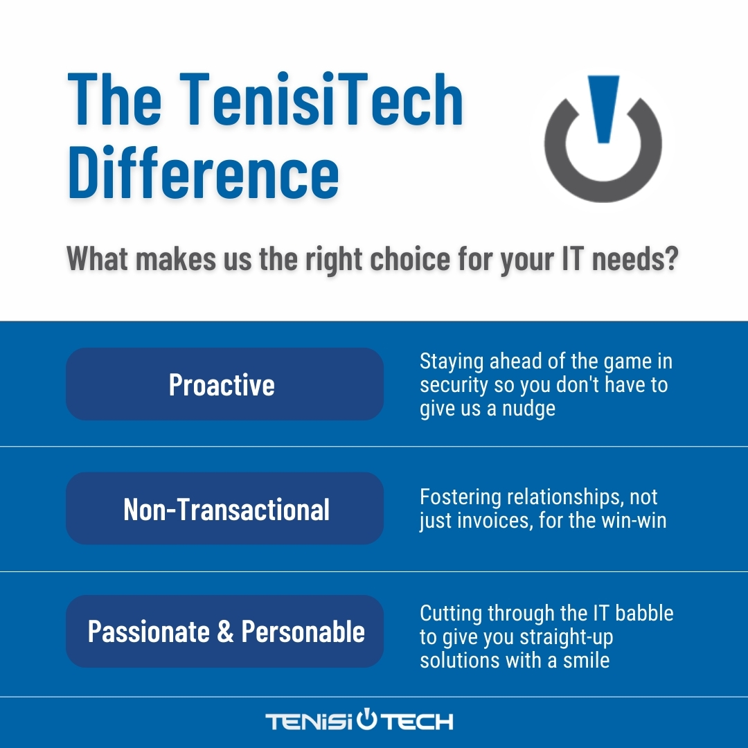 Discover the TenisiTech Difference. Choose a partner that's as invested in your success as you are. #TenisiTech #ProactiveIT