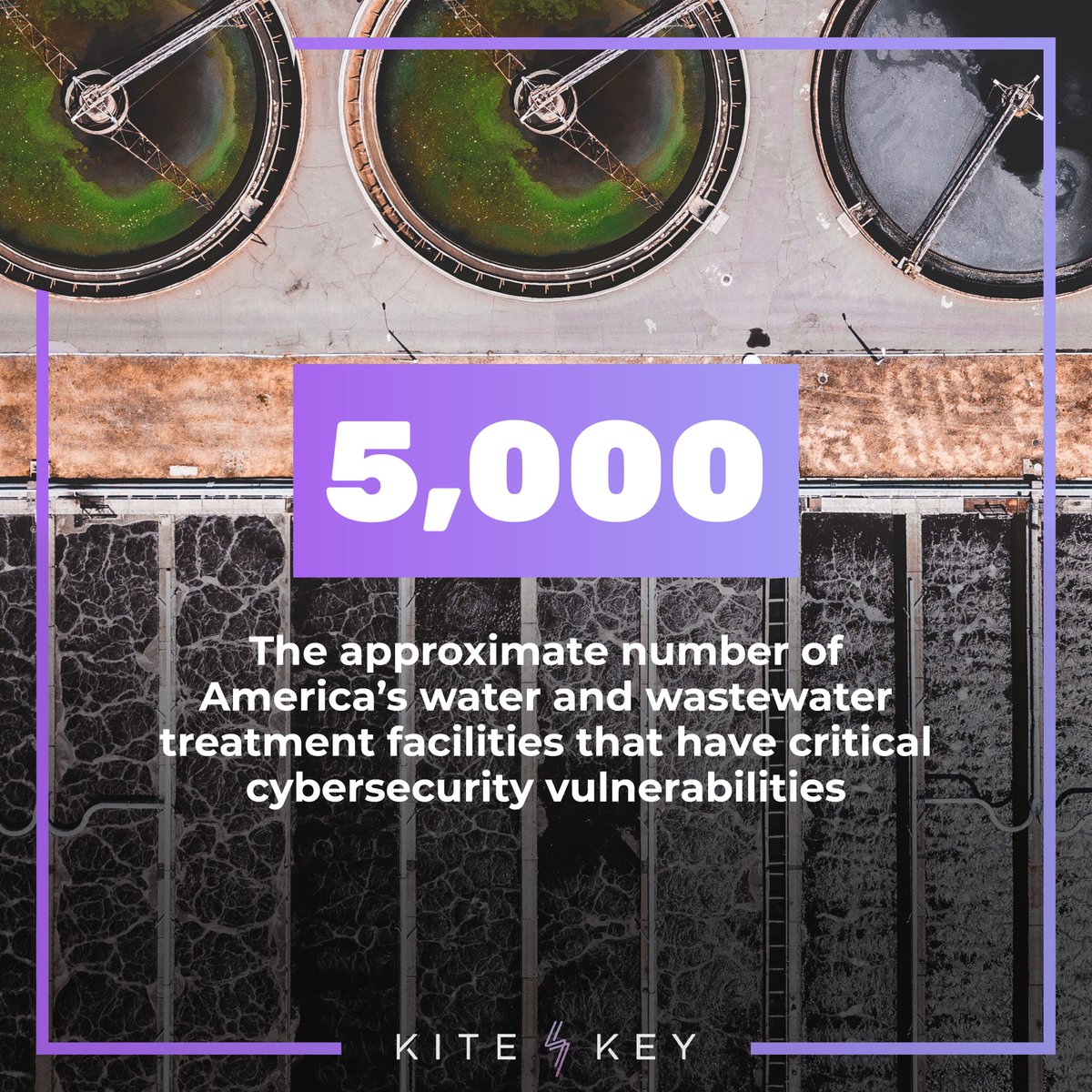 A 2021 government study found that 1 in 10 of America’s water and wastewater treatment facilities — about 5,000 locations — had critical cybersecurity vulnerabilities. Approximately 80% of those problems are because software hasn’t been updated. ➡️ youtu.be/0ABBN1yj0Ao