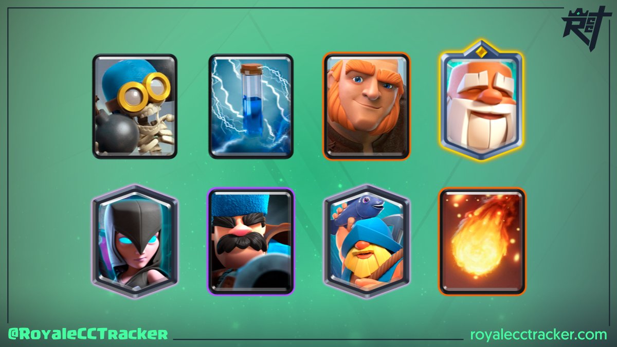 Dicen que fue fácil, pero sólo <a href="/sfchapas/">sfchapas</a> (N⚡R ⚡ֆ下匚卄丹ㄗ丹ֆ⚡) sabe cuanto le costó ganar un desafío clásico a las 20:27 GMT del jueves, 11 de abril de 2024 llegando a un total de 104 desafíos clásicos #ClashRoyale

Mazo: link.clashroyale.com/deck/es?deck=2…