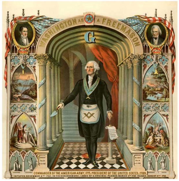 Freemasonry : the Foundation of the United States of America

“It is held also that the State should be without God; that in the various forms of religion there is no reason why one should have precedence of another; and that they are all to occupy the same place.”
- Leo XIII