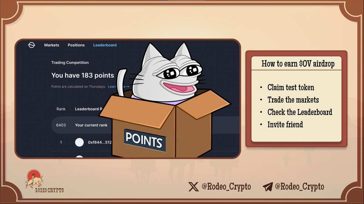 rodeo_crypto's tweet photo. 🏆Users can now get a share of the 120K $OV prize pool by following these simple steps:
- claim test token in #clain-ovl in Discord
🔗https://t.co/6slQIexVfc
- Trade on variable markets
🔗 https://t.co/SzThvq5E8G
- Check the leaderboard
🔗 https://t.co/fmd4M0rwUM
- Invite your friends
Check out the official Overlay guide here⤵️
🔗https://t.co/UtzuMNx4Sa