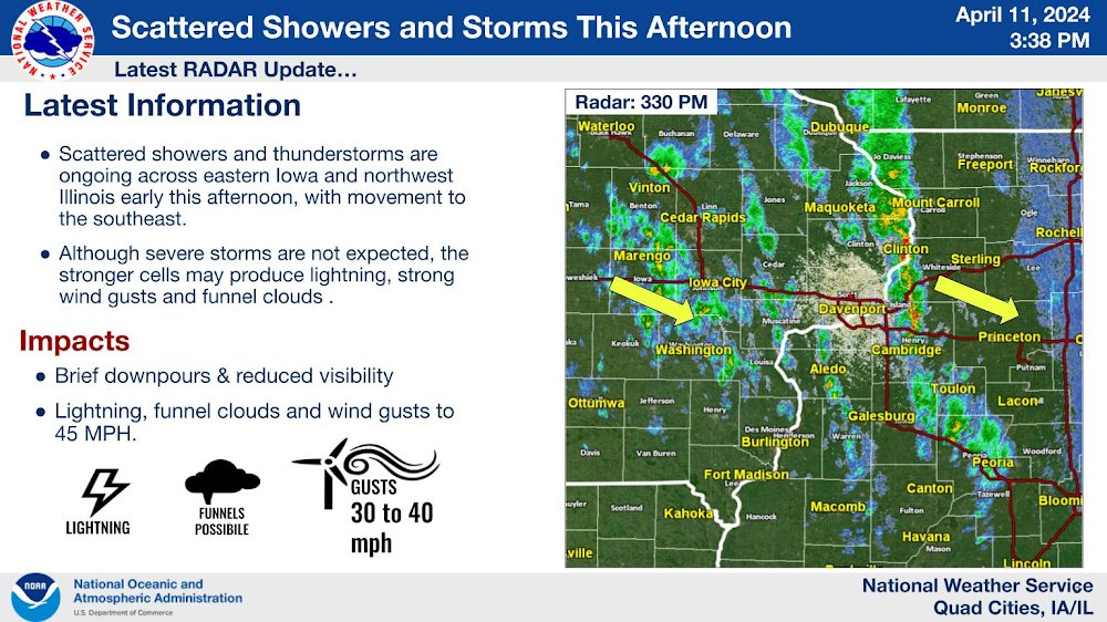 [340pm] - We are monitoring showers and storms as they move slowly southeast this afternoon. Storms will be capable of producing lightning, wind gusts up to 40 MPH and funnel clouds. #iawx #ilwx #mowx