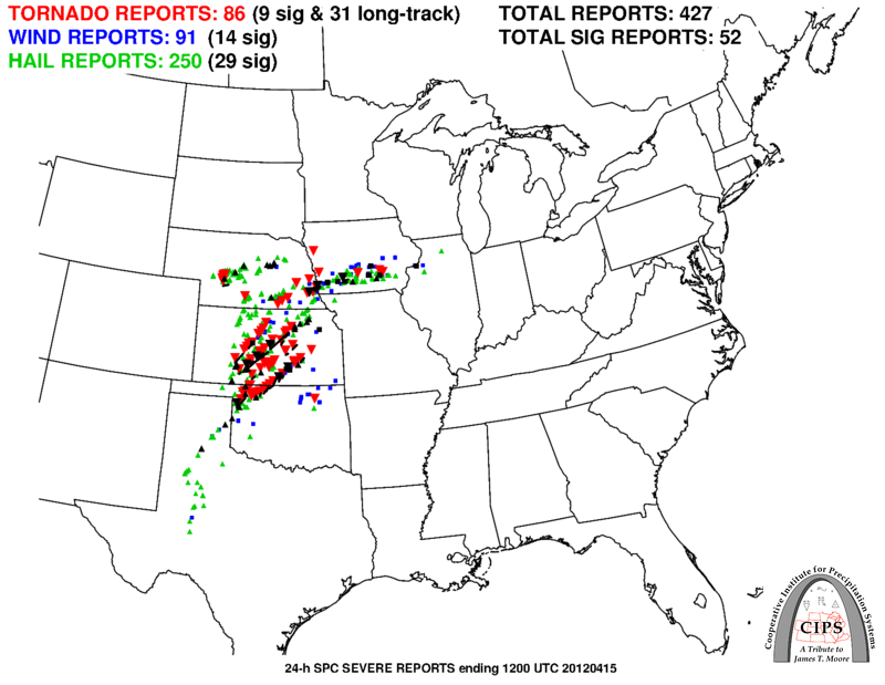 WOW! CIPS #2 & #5 Analogs for Monday's severe weather outbreak. May 3,1999 & April 14,2012 were high-end events. #okwx #kswx #newx #iawx #txwx