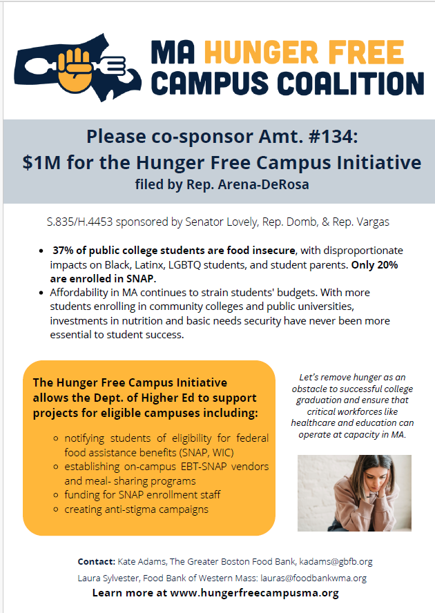 Thank you to <a href="/Arena_DeRosa/">James Arena-DeRosa</a> for filing Amendment #134 for the MA Hunger Free Campus Initiative! #endcampushunger #mapoli
