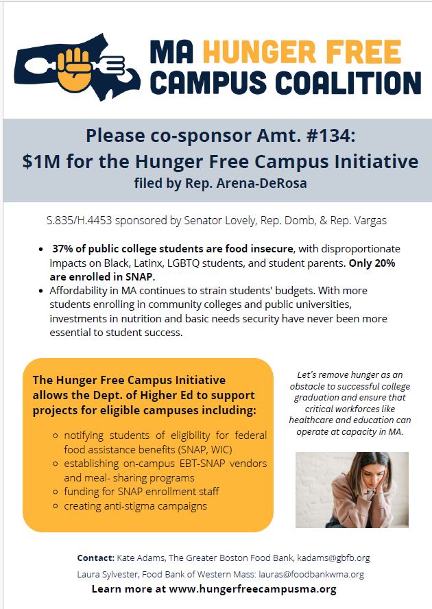 Thank you to @Arena_DeRosa for filing Amendment #134 for the MA Hunger Free Campus Initiative! #endcampushunger #mapoli