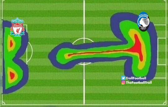 Liverpool vs Atalanta heat map