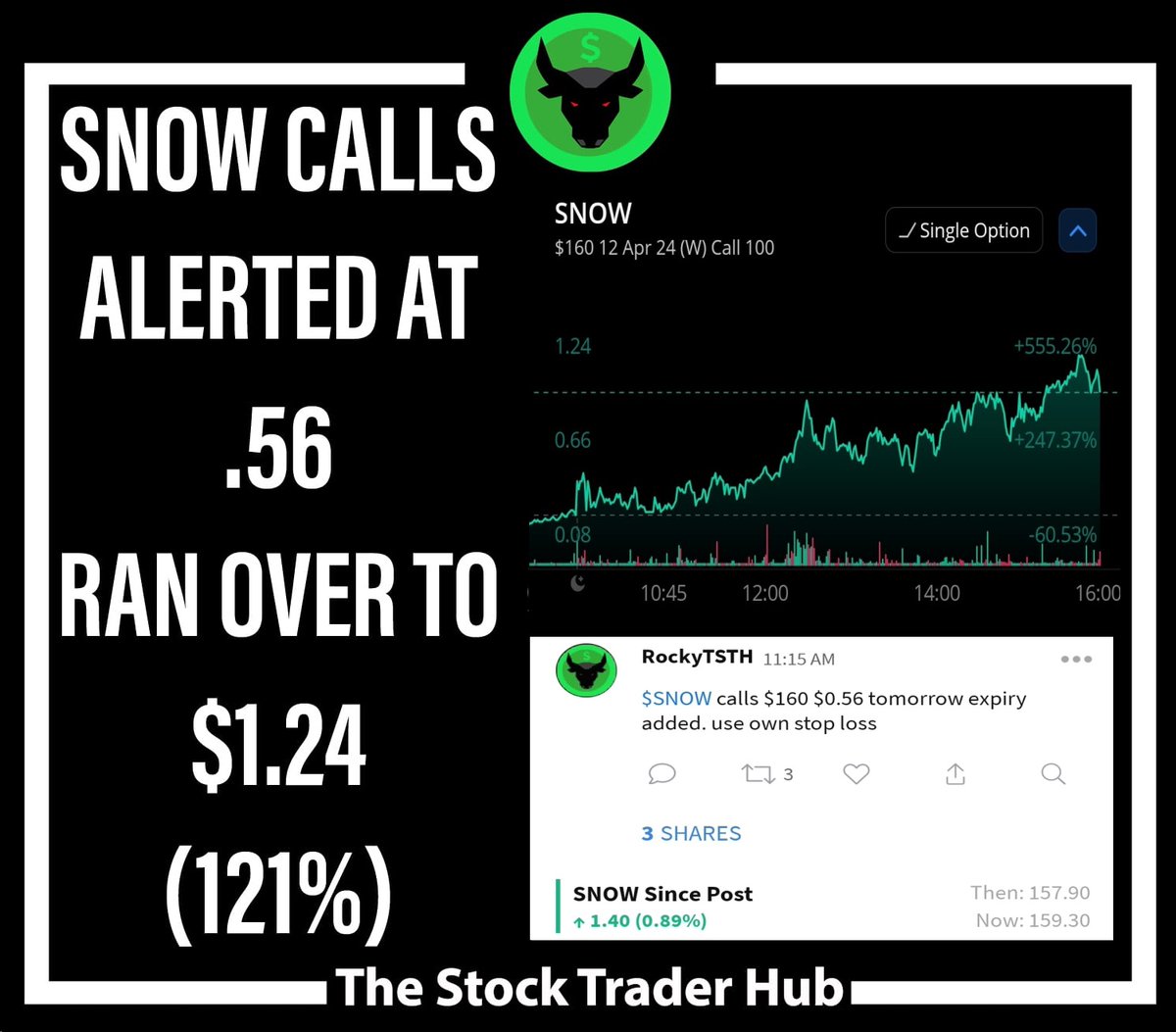 StockTraderHub tweet picture