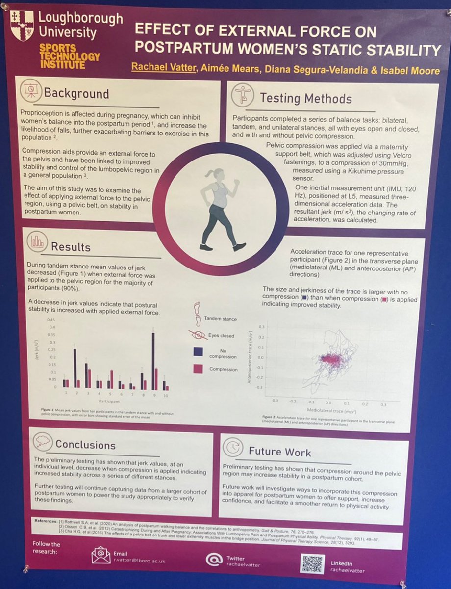 A great day at @BASESBIG yesterday with PhD researchers showcasing their fab work ⭐️ @CardiffMetSES Well done @meganljames16 @HTucker_2022 & @RachaelVatter (who bagged a cheeky poster presentation award 💪🏻)