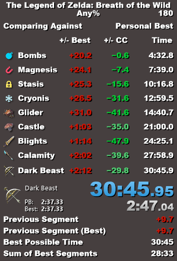 D1VNE_'s tweet photo. asshole
about 200 attemts again man but recorded https://t.co/7xybGZC6P9
