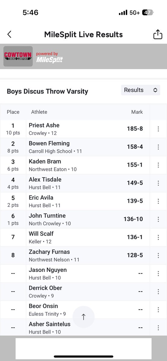 Kaden Bram tweet media