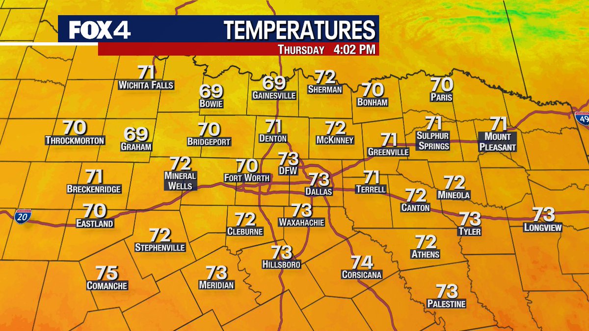 Your current temps... #txwx #dfwwx