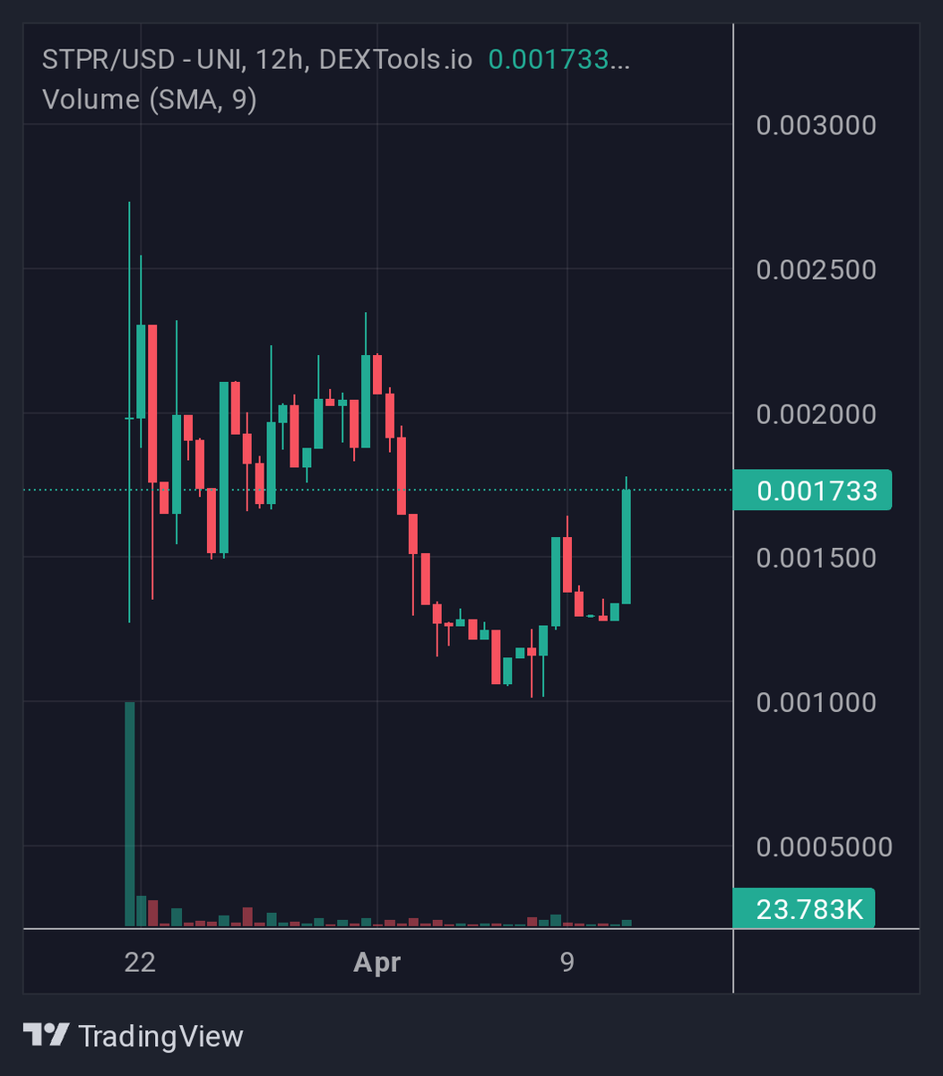 Dr_crypto27's tweet photo. $STRP coming to fucking 

EPIC GAMES
 
STEAM

 iOS &amp; ANDROID 

How this is still sub $2m blows my mind.

Get ready for $100m. https://t.co/COqOjdYXeV
