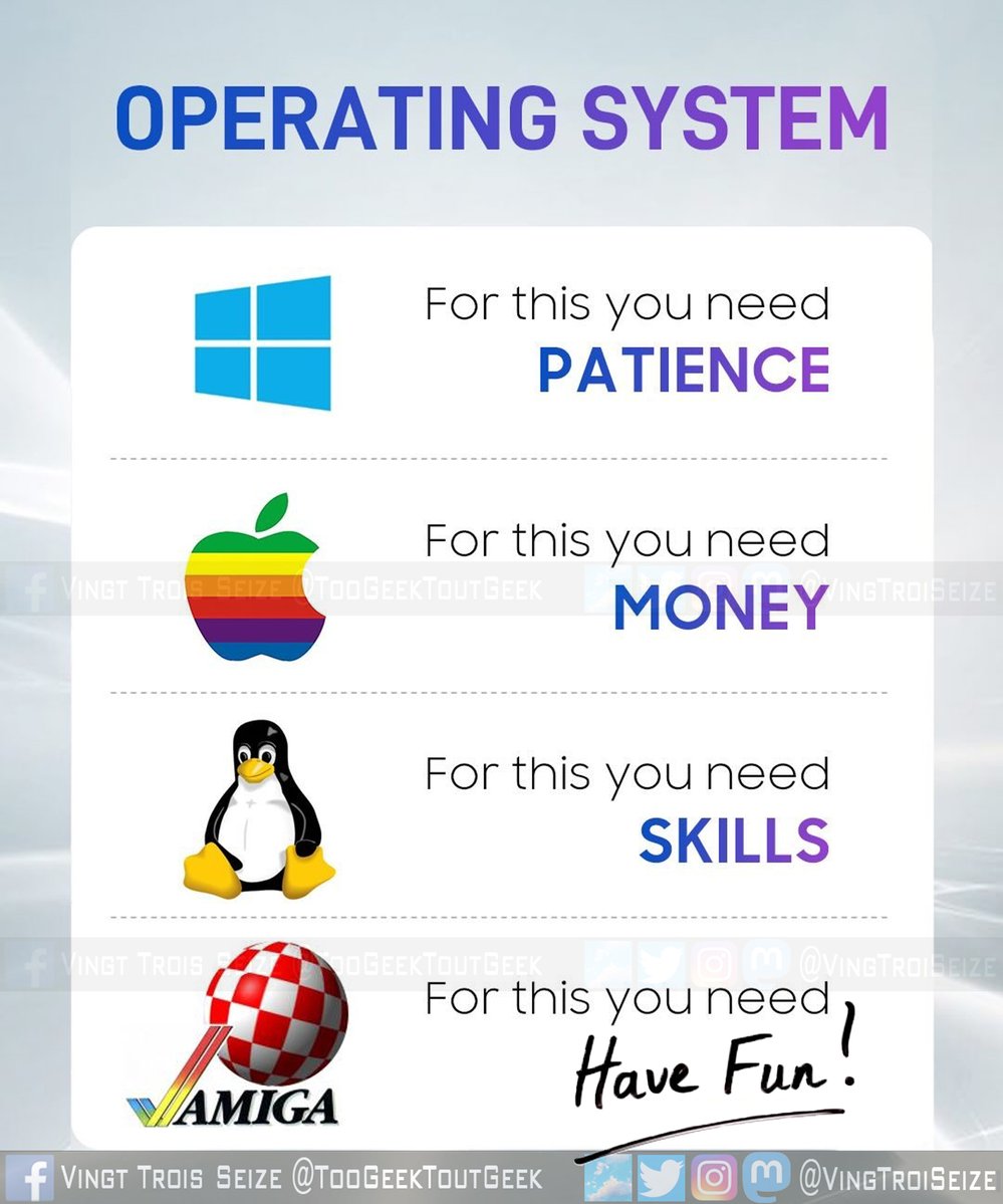 Amigaaaaaaaaaaaaaaaaaaaa!

#OperatingSystem #OS #Windows #Win #Apple #IOS #Linux #AMIGA #Kickstart #Workbench #Multitasking #commodore #CBM #AMIGA #retrocomputer #retrogaming #80s #90S #Geek
