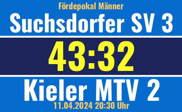 ssvkiel's tweet photo. Heimsieg! 43:32 für die 2.Männer gegen Kieler MTV 2 ! Die Mannschaft gewinnt gegen den Kieler MTV 2 mit 43:32 (21:14) https://t.co/bxnE0edzfP https://t.co/OjMELr0TxQ