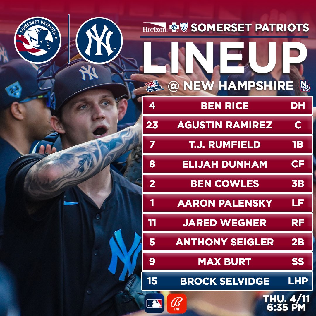 Let's try this again--Brock Selvidge is set to make his Double-A debut in front of tonight's #HealthyLineup! ⏰ | 6:35 p.m. 🎧| bit.ly/43MJp6W