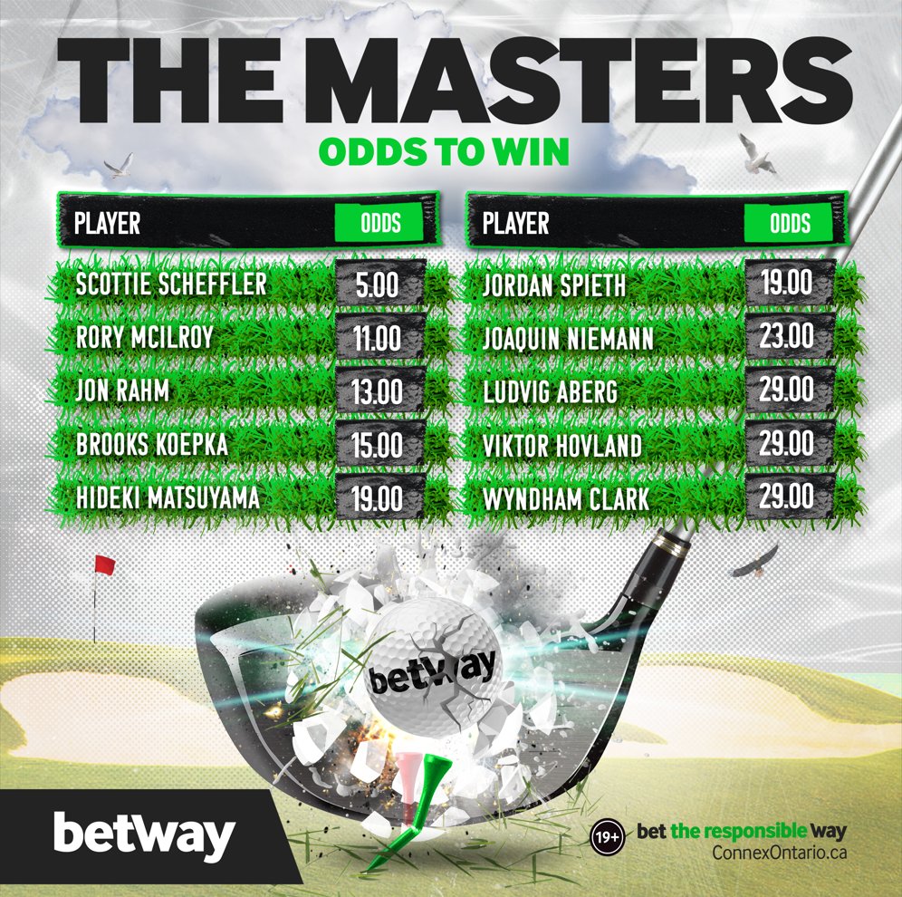 betwaycanada's tweet image. Teeing up for greatness at the PGA Masters! 🏌️‍♂️⛳ Who will don the green jacket this weekend?🏆 #PGAMasters
