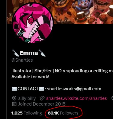 Y'all are crazy!! Thanks so much for 60k, crazy milestone.😳😳 I'd like to see about doing a small art raffle of sorts soon if I can figure it out