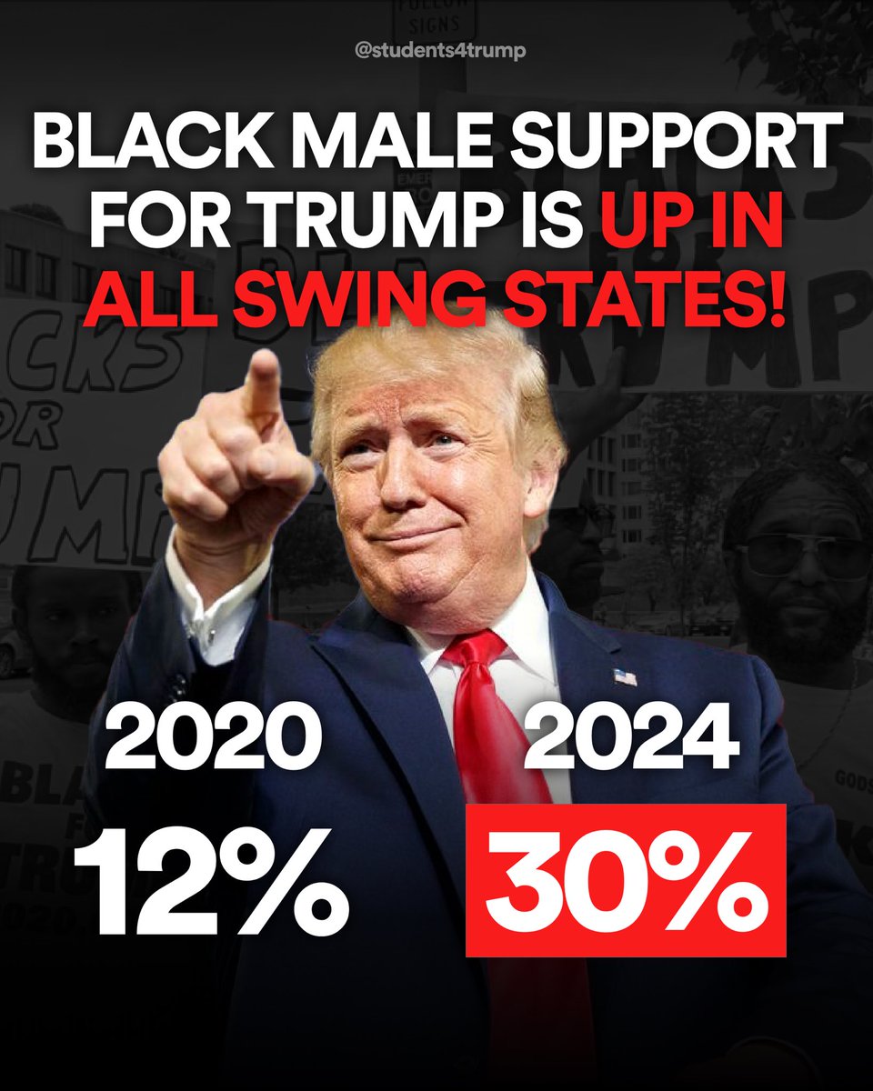 Black Male Americans in swing states are waking up against the Dems in droves! 🇺🇸💪