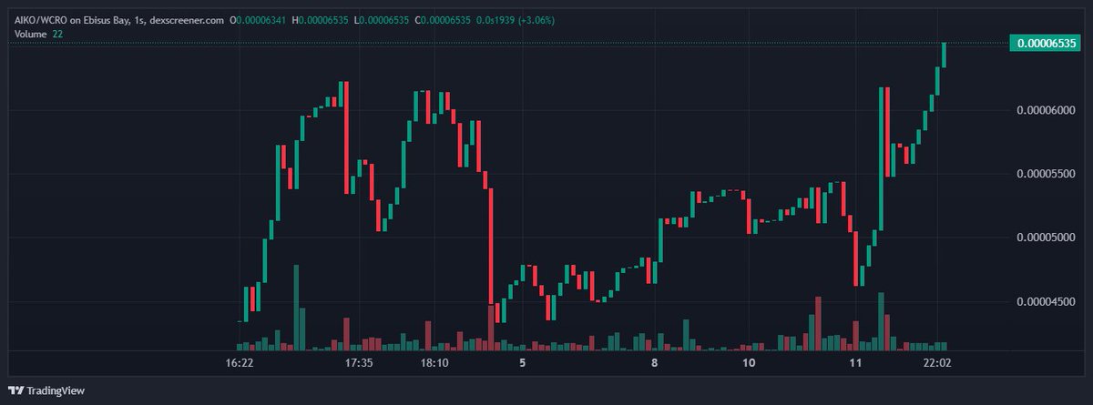 AIKOSociety tweet media