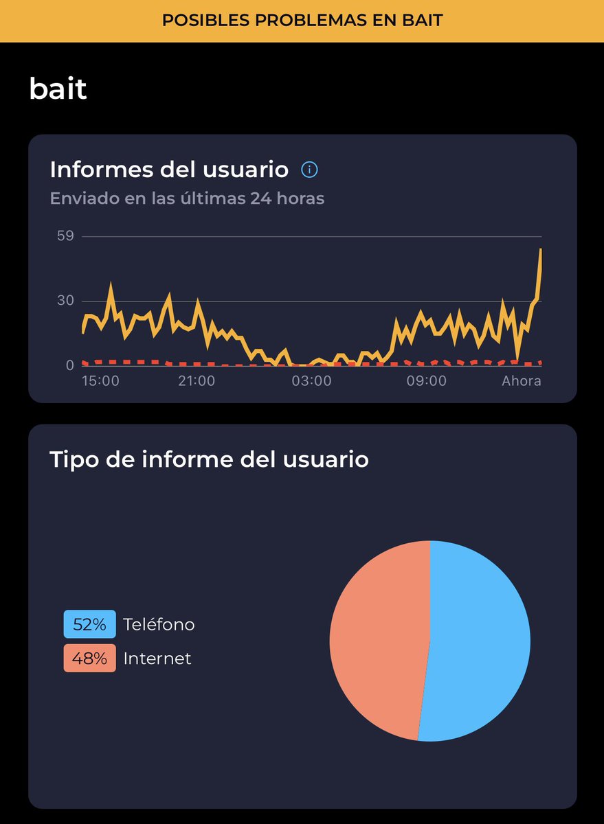 IoT | ISP | 5G tweet media