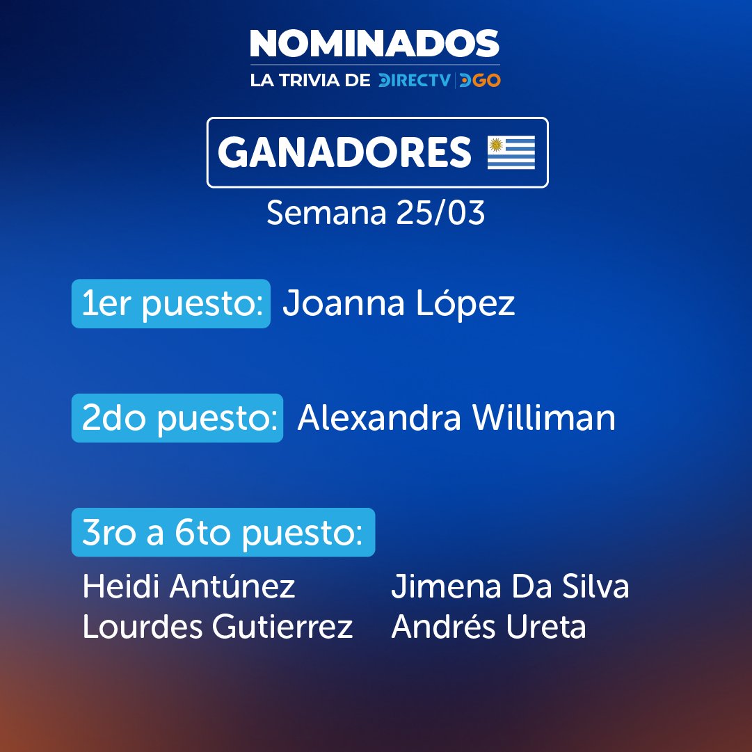 🏆 ¡PRIMEROS GANADORES DE LA TRIVIA DE DIRECTV! 🏆 Seguí sumando puntos y ganate premios increíbles como ellos. Hay premios semanales, mensuales y un premio final. Participá en nominados2024.com ✨