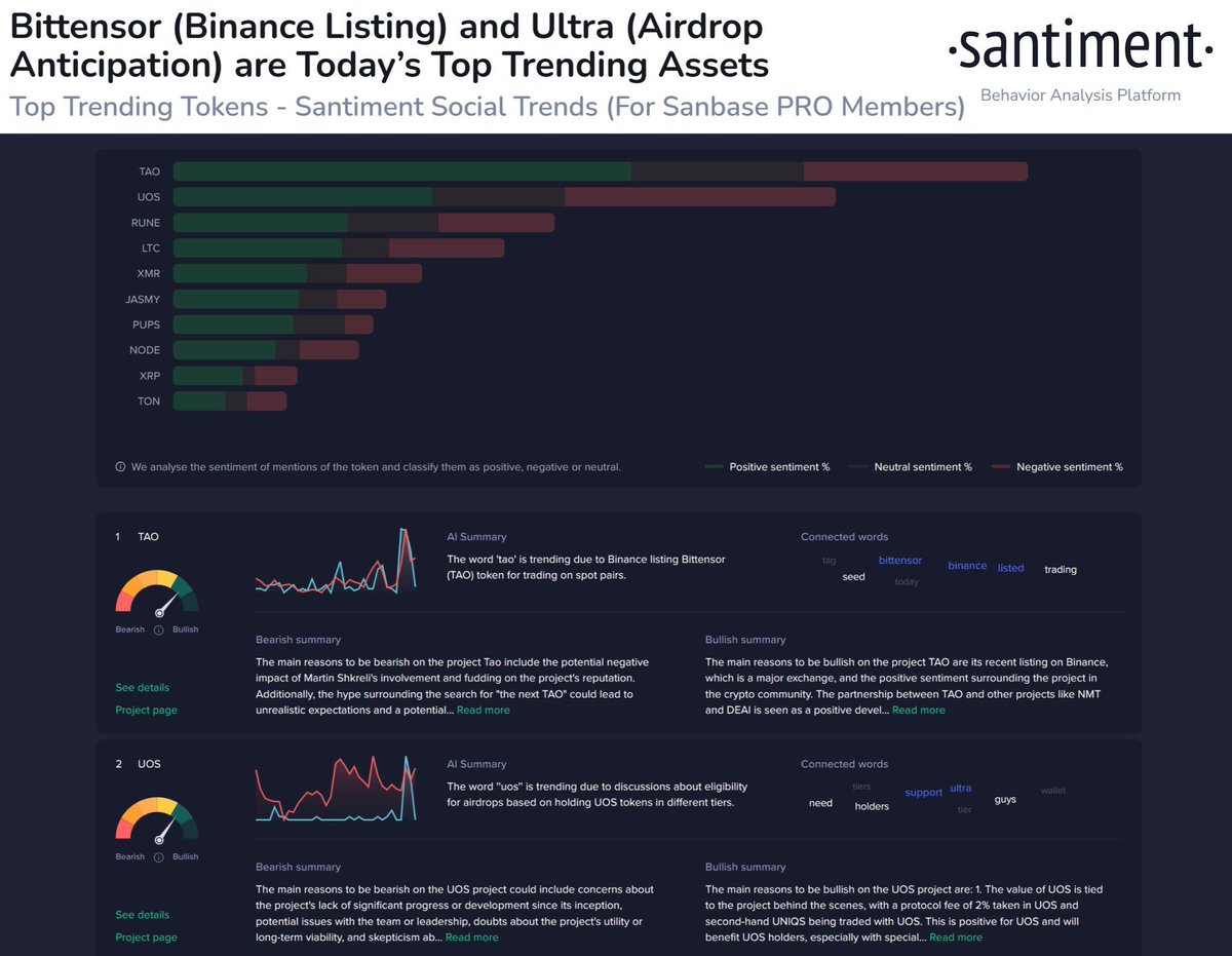Santiment Spanish tweet media