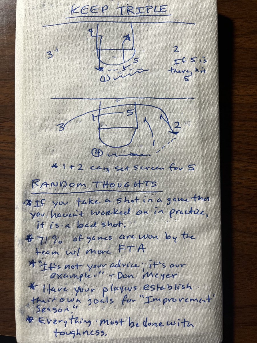 Good Thursday afternoon coaching world! Here’s a simple set to get your best shooter open and a post option out of that. Along with that, you e got some random thoughts including a quote from ⁦@CoachDonMeyer⁩ the 🐐Get better today coaches!!