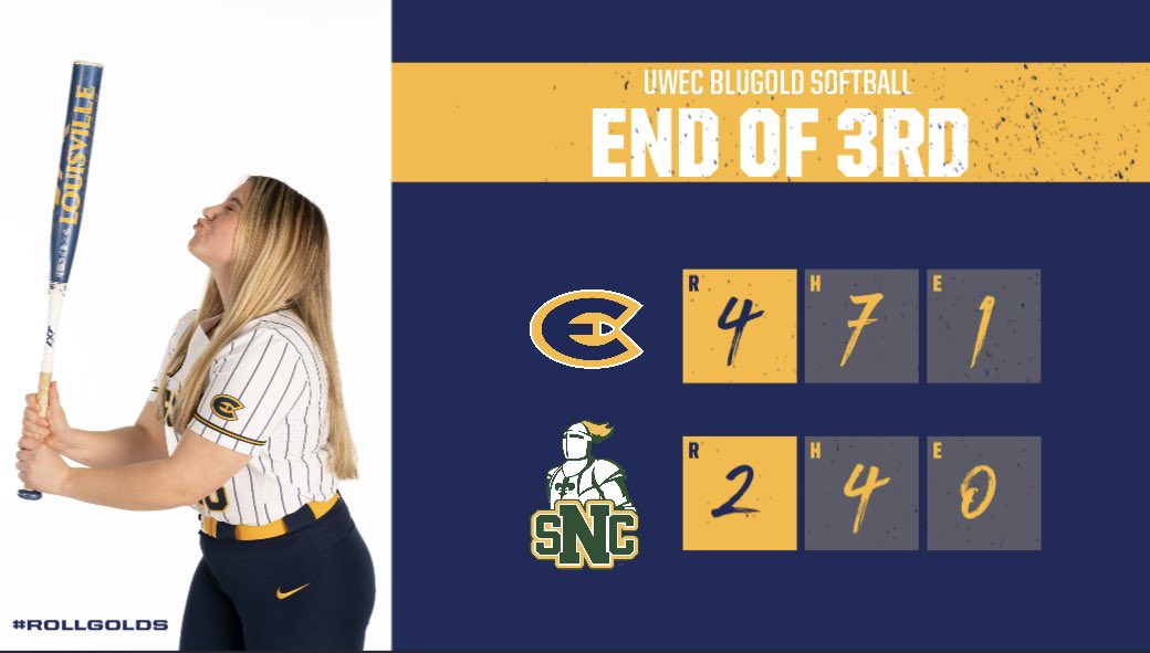A kiss of luck to our next at bat in the next innings🍀 Blugolds lead with✌🏼!
#RollGolds