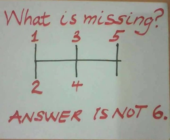 TapTools tweet media